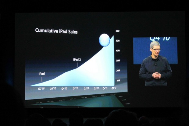 Tim Cook stellt das iPad 3 vor.